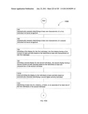 Identifying a characteristic of an individual utilizing facial recognition     and providing a display for the individual diagram and image