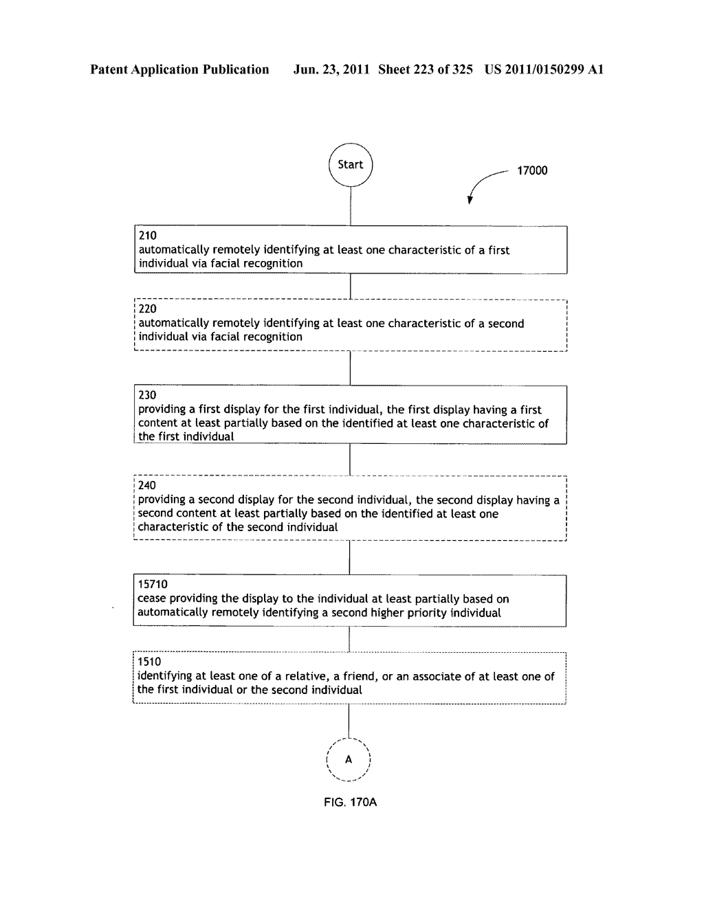 Identifying a characteristic of an individual utilizing facial recognition     and providing a display for the individual - diagram, schematic, and image 224