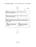 Identifying a characteristic of an individual utilizing facial recognition     and providing a display for the individual diagram and image