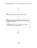 Identifying a characteristic of an individual utilizing facial recognition     and providing a display for the individual diagram and image