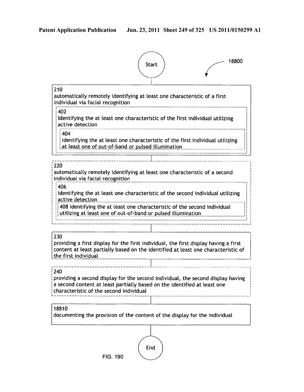 Identifying a characteristic of an individual utilizing facial recognition     and providing a display for the individual - diagram, schematic, and image 250