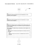 Identifying a characteristic of an individual utilizing facial recognition     and providing a display for the individual diagram and image