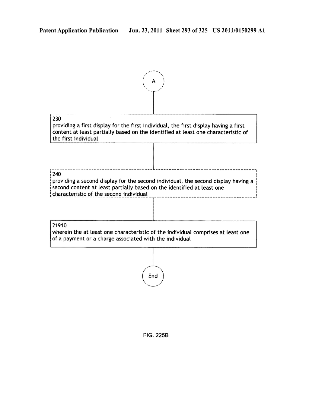 Identifying a characteristic of an individual utilizing facial recognition     and providing a display for the individual - diagram, schematic, and image 294