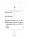 Identifying a characteristic of an individual utilizing facial recognition     and providing a display for the individual diagram and image