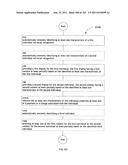 Identifying a characteristic of an individual utilizing facial recognition     and providing a display for the individual diagram and image