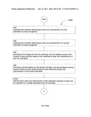 Identifying a characteristic of an individual utilizing facial recognition     and providing a display for the individual diagram and image