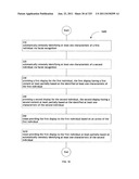 Identifying a characteristic of an individual utilizing facial recognition     and providing a display for the individual diagram and image