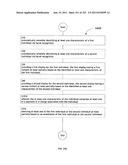 Identifying a characteristic of an individual utilizing facial recognition     and providing a display for the individual diagram and image