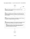 Identifying a characteristic of an individual utilizing facial recognition     and providing a display for the individual diagram and image