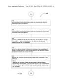 Identifying a characteristic of an individual utilizing facial recognition     and providing a display for the individual diagram and image