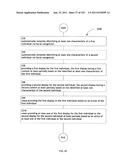 Identifying a characteristic of an individual utilizing facial recognition     and providing a display for the individual diagram and image