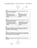 Identifying a characteristic of an individual utilizing facial recognition     and providing a display for the individual diagram and image