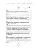 Identifying a characteristic of an individual utilizing facial recognition     and providing a display for the individual diagram and image