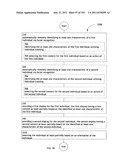 Identifying a characteristic of an individual utilizing facial recognition     and providing a display for the individual diagram and image