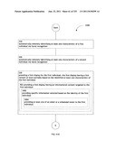 Identifying a characteristic of an individual utilizing facial recognition     and providing a display for the individual diagram and image