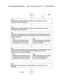 Identifying a characteristic of an individual utilizing facial recognition     and providing a display for the individual diagram and image