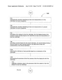 Identifying a characteristic of an individual utilizing facial recognition     and providing a display for the individual diagram and image