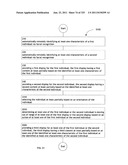 Identifying a characteristic of an individual utilizing facial recognition     and providing a display for the individual diagram and image