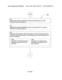 Identifying a characteristic of an individual utilizing facial recognition     and providing a display for the individual diagram and image