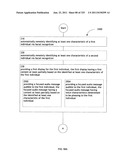 Identifying a characteristic of an individual utilizing facial recognition     and providing a display for the individual diagram and image