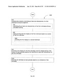 Identifying a characteristic of an individual utilizing facial recognition     and providing a display for the individual diagram and image