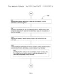 Identifying a characteristic of an individual utilizing facial recognition     and providing a display for the individual diagram and image