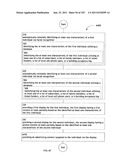 Identifying a characteristic of an individual utilizing facial recognition     and providing a display for the individual diagram and image