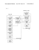 FACE MATCHING DEVICE, ELECTRONIC DEVICE, FACE MATCHING DEVICE CONTROL     METHOD, AND FACE MATCHING DEVICE CONTROL PROGRAM diagram and image