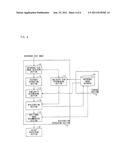 FACE MATCHING DEVICE, ELECTRONIC DEVICE, FACE MATCHING DEVICE CONTROL     METHOD, AND FACE MATCHING DEVICE CONTROL PROGRAM diagram and image