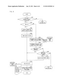 FACE MATCHING DEVICE, ELECTRONIC DEVICE, FACE MATCHING DEVICE CONTROL     METHOD, AND FACE MATCHING DEVICE CONTROL PROGRAM diagram and image