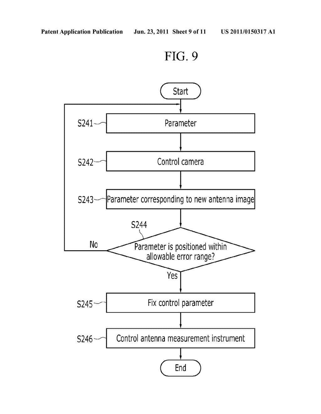 SYSTEM AND METHOD FOR AUTOMATICALLY MEASURING ANTENNA CHARACTERISTICS - diagram, schematic, and image 10