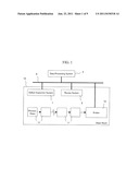 DATA PROCESSING SYSTEM, DATA PROCESSING METHOD, AND INSPECTION ASSIST     SYSTEM diagram and image