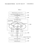 DATA PROCESSING SYSTEM, DATA PROCESSING METHOD, AND INSPECTION ASSIST     SYSTEM diagram and image