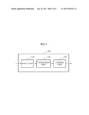 METHOD AND APPARATUS FOR EDITING DEPTH IMAGE diagram and image