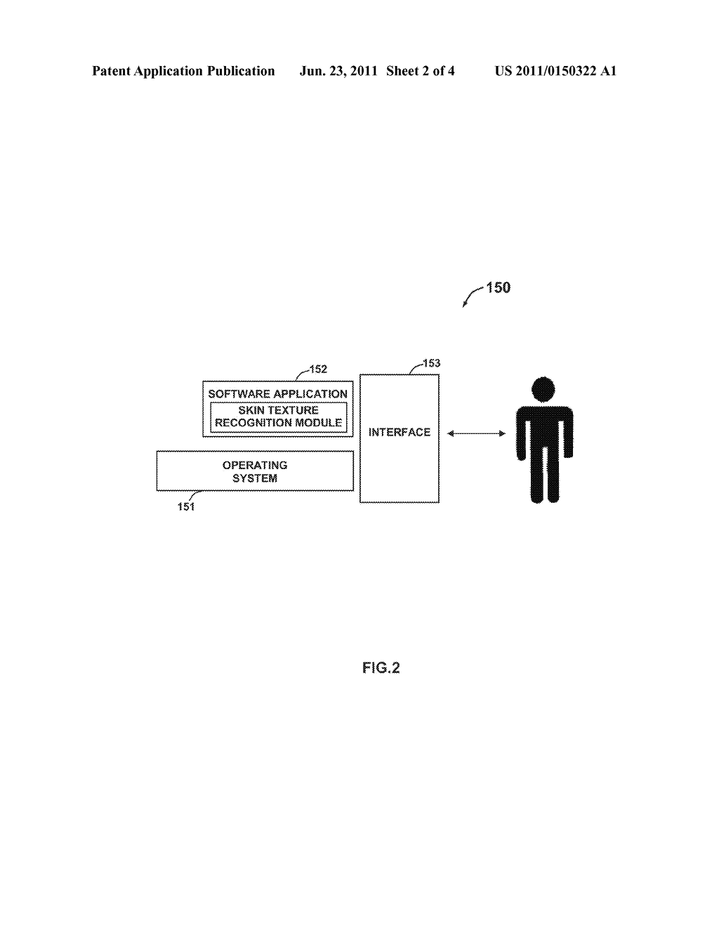 THREE-DIMENSIONAL MULTILAYER SKIN TEXTURE RECOGNITION SYSTEM AND METHOD - diagram, schematic, and image 03