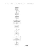 Visual Object Appearance Modelling Using Image Processing diagram and image