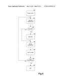 Visual Object Appearance Modelling Using Image Processing diagram and image