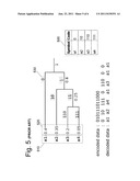 PARALLELIZATION OF VARIABLE LENGTH DECODING diagram and image