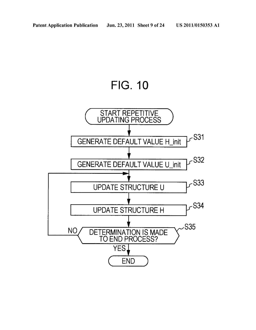 INFORMATION PROCESSING APPARATUS, INFORMATION PROCESSING METHOD, AND     PROGRAM - diagram, schematic, and image 10