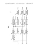 IMAGE PROCESSING APPARATUS, IMAGE PROCESSING METHOD, AND PROGRAM diagram and image