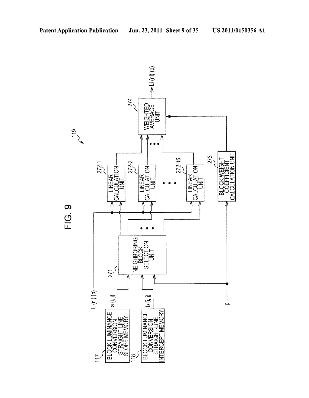 IMAGE PROCESSING APPARATUS, IMAGE PROCESSING METHOD, AND PROGRAM - diagram, schematic, and image 10