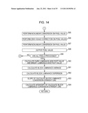 IMAGE PROCESSING APPARATUS, IMAGE PROCESSING METHOD, AND PROGRAM diagram and image