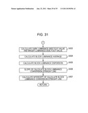 IMAGE PROCESSING APPARATUS, IMAGE PROCESSING METHOD, AND PROGRAM diagram and image