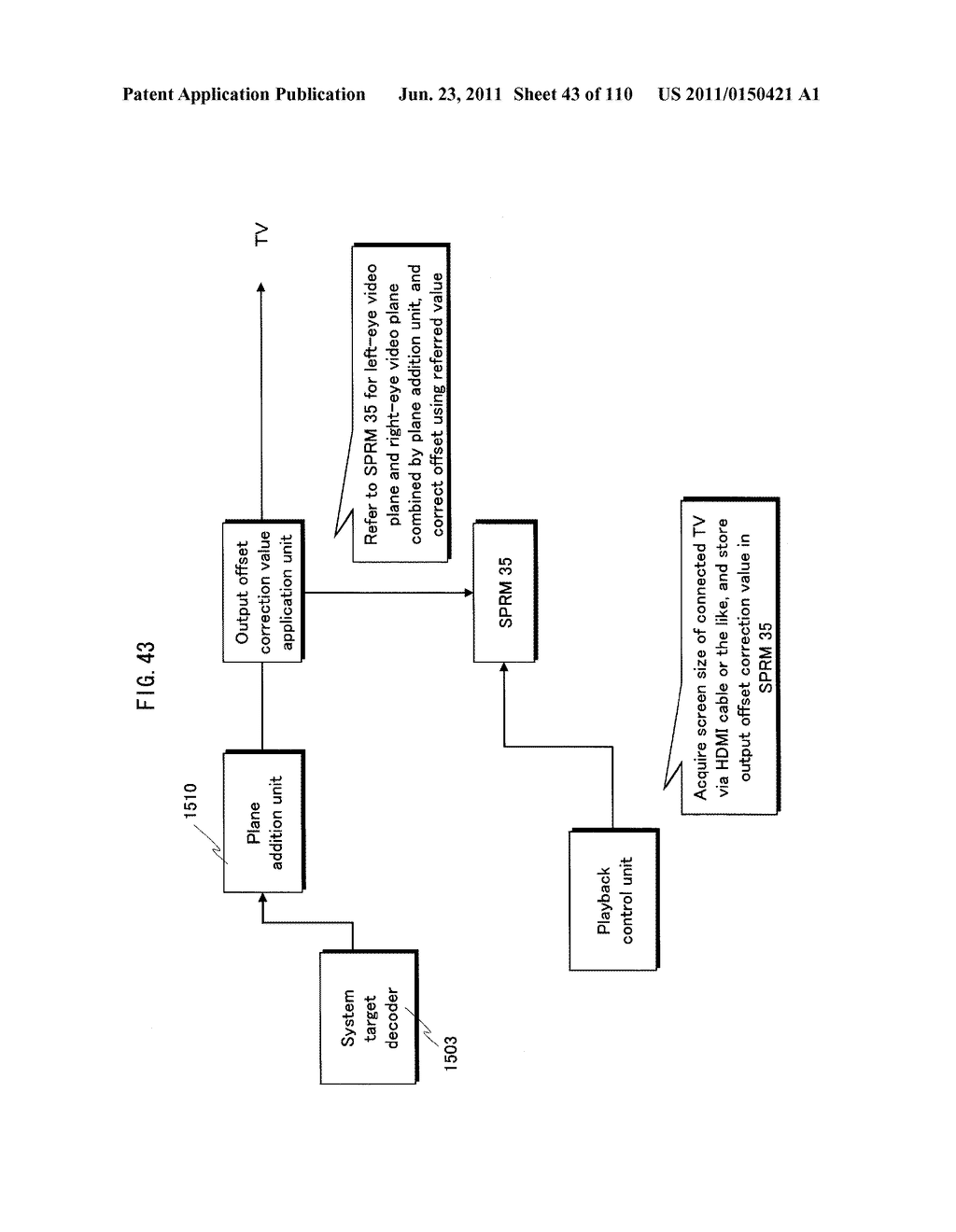 INFORMATION RECORDING MEDIUM AND PLAYBACK DEVICE FOR PLAYING BACK 3D     IMAGES - diagram, schematic, and image 44