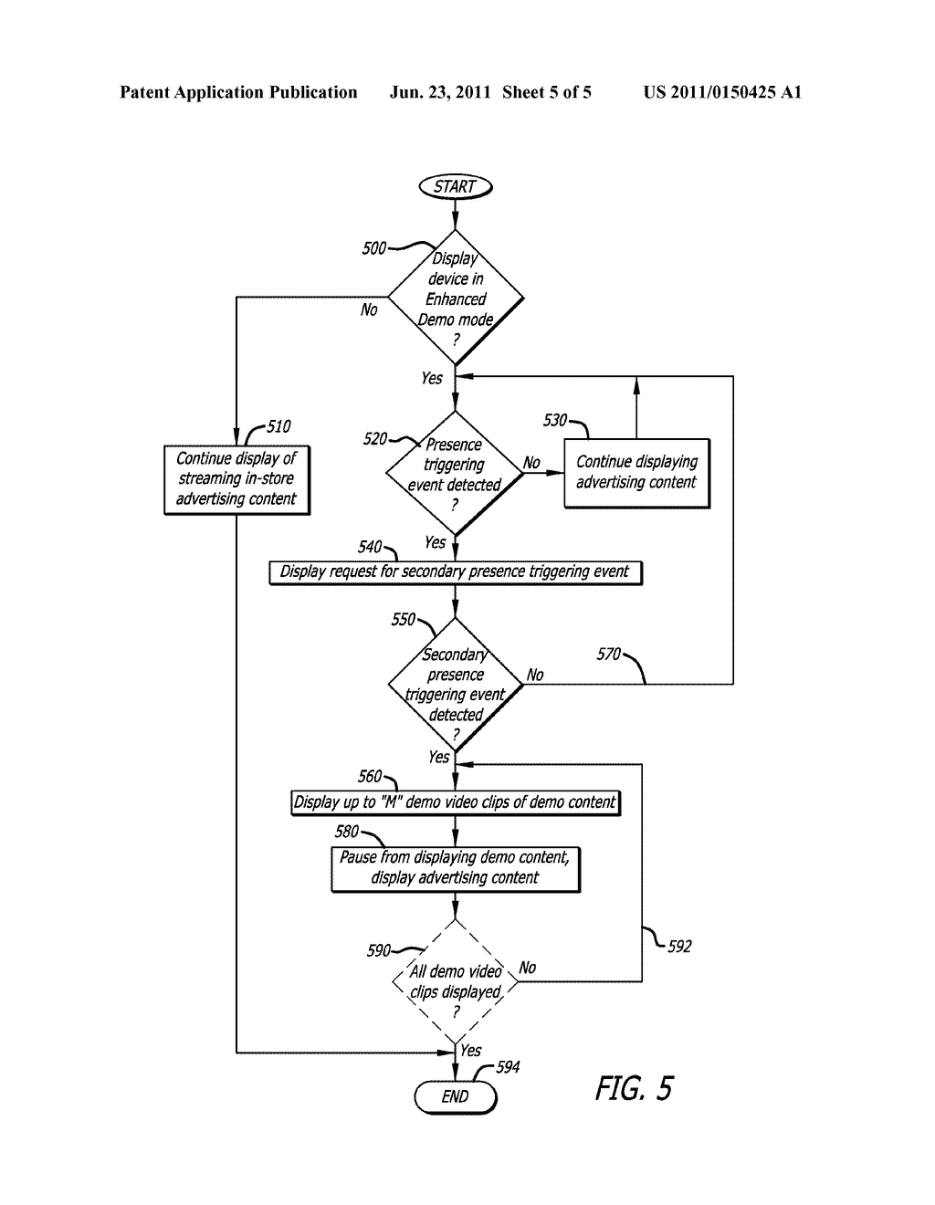 SYSTEM AND METHOD FOR ACTIVELY MANAGING PLAY BACK OF DEMO CONTENT BY A     DISPLAY DEVICE BASED ON SIGNALING FROM A PRESENCE SENSOR - diagram, schematic, and image 06