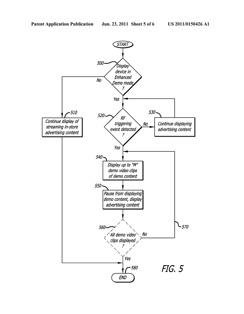 SYSTEM AND METHOD FOR ACTIVELY MANAGING PLAY BACK OF DEMO CONTENT BY A     DISPLAY DEVICE BASED ON DETECTED RADIO FREQUENCY SIGNALING - diagram, schematic, and image 06