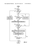 SYSTEM AND METHOD FOR ACTIVELY MANAGING PLAY BACK OF DEMO CONTENT BY A     DISPLAY DEVICE BASED ON DETECTED RADIO FREQUENCY SIGNALING diagram and image