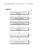 Media playback system and method for monitoring usage of media contents diagram and image