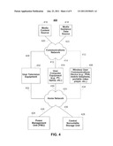 ENERGY-EFFICIENT MEDIA EQUIPMENT DEVICE diagram and image