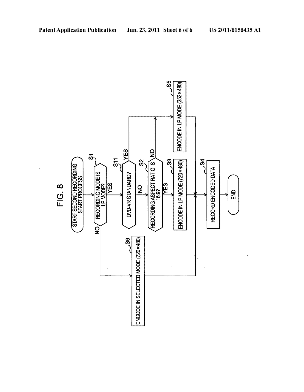 IMAGE RECORDING APPARATUS AND METHOD, AND PROGRAM FOR SELECTING A     RECORDING MODE INDEPENDENT FROM THE RECORDING ASPECT RATIO - diagram, schematic, and image 07